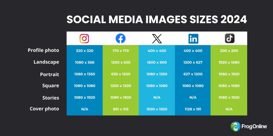 Snap the Perfect Social Media Pic Every Time: Your Ultimate Cheat Sheet