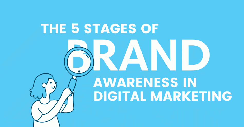 The 5 Stages of Awareness in Digital Marketing